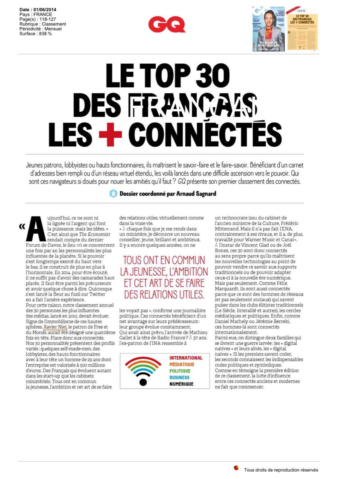 Top 30 Français les plus connectés - Top connected French personalities